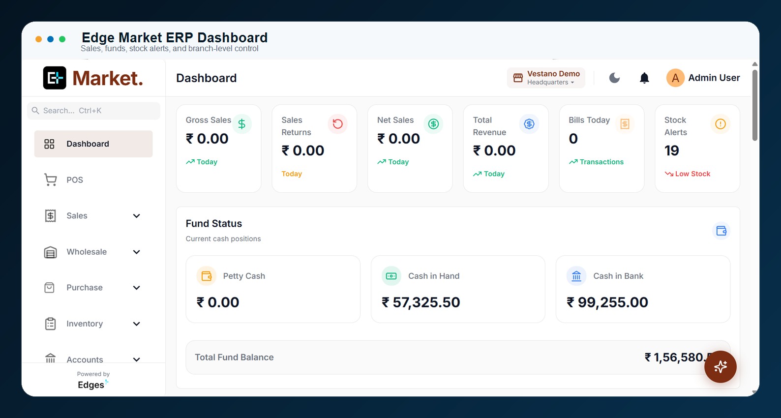 Edge Market ERP dashboard with sales, fund status, and stock alert overview